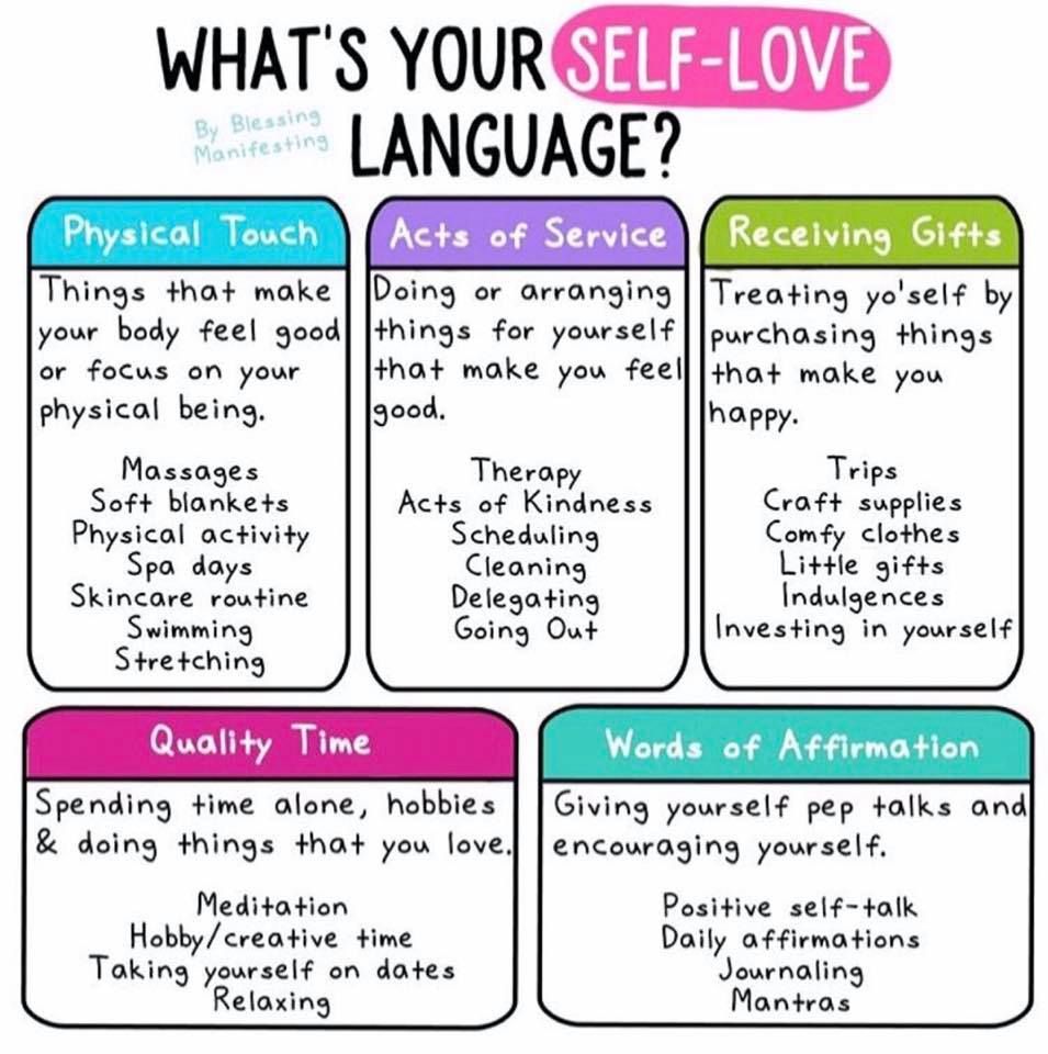 selflovelanguage.jpg